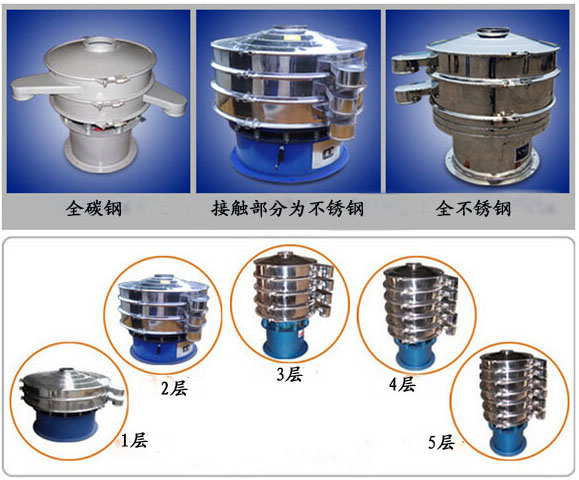 花生粉振動篩分機(jī)型號