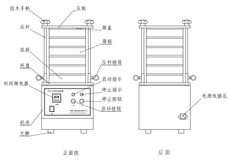 結(jié)構(gòu)圖