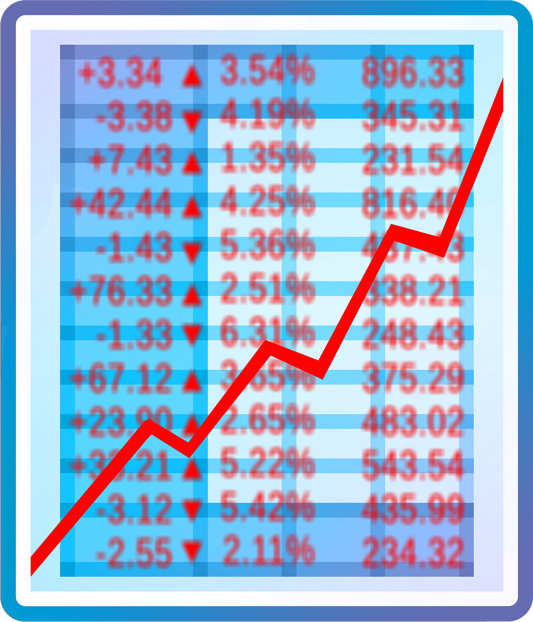 最新股票購買指南，一步步教你如何買賣股票的策略和技巧